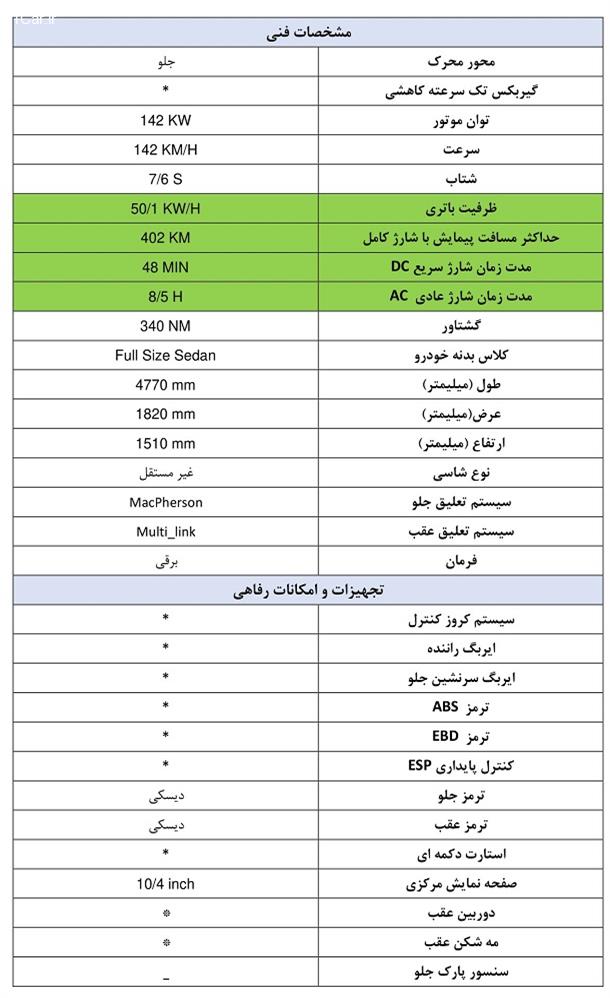 مشخصات KMC EJ7